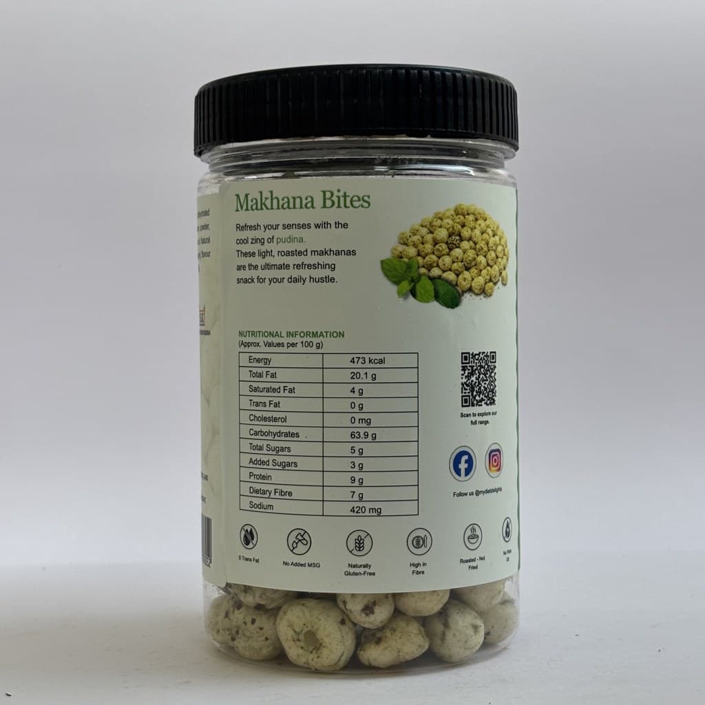Makhana Bites Nutrition